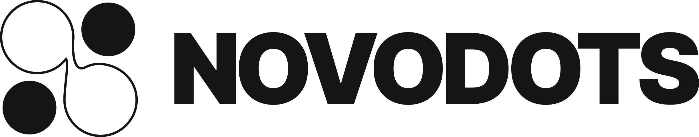 novodots-logo